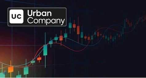 urban company share price img 2